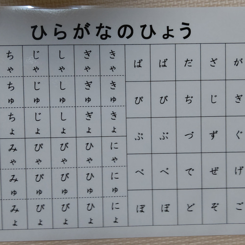 ひらがな・カタカナ表（文字小、書き順、濁音・鼻濁音・拗音付き