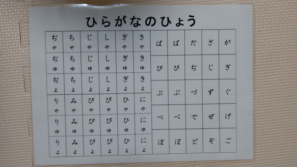 ひらがな・カタカナ表（文字小、書き順、濁音・鼻濁音・拗音付き） 4枚目の画像