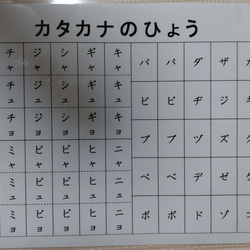 ひらがな・カタカナ表（文字小、書き順、濁音・鼻濁音・拗音付き） 5枚目の画像