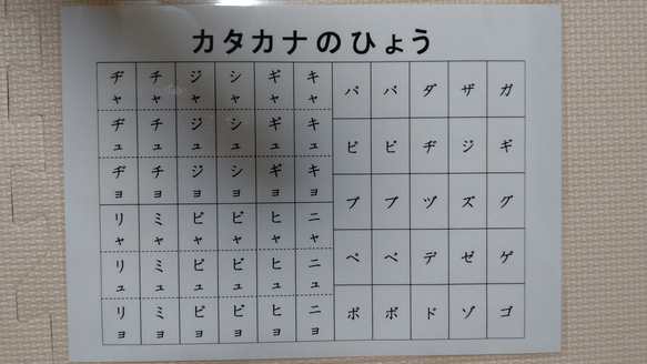 ひらがな・カタカナ表（文字小、書き順、濁音・鼻濁音・拗音付き） 5枚目の画像