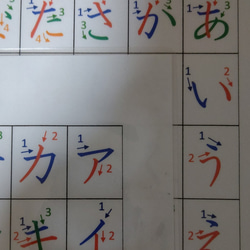 就学準備セット１ 1枚目の画像