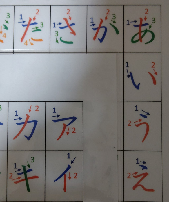 就学準備セット１ 1枚目の画像