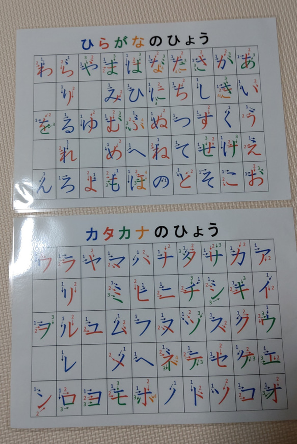 就学準備セット１ 2枚目の画像