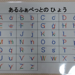 就学準備セット１ 5枚目の画像