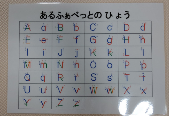 就学準備セット１ 5枚目の画像