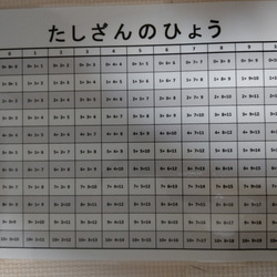 就学準備セット１ 9枚目の画像