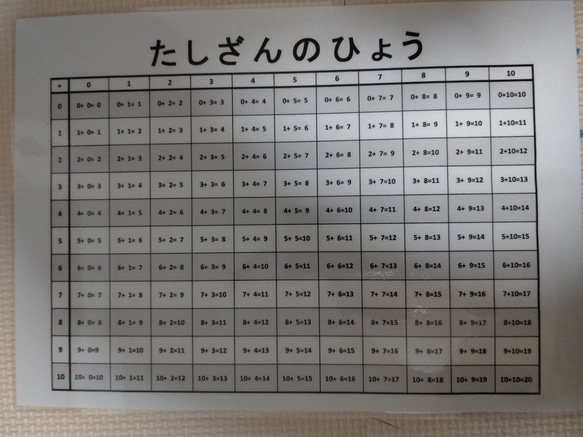 就学準備セット１ 9枚目の画像