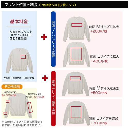 オーダートレーナー 作成 制作 オリジナル Tシャツ プリント 印刷