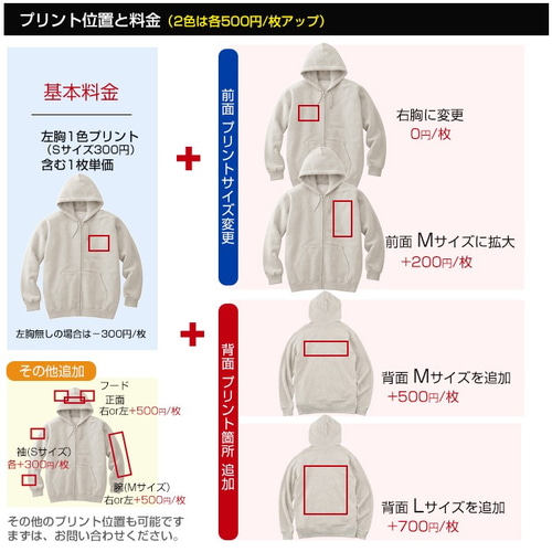オーダーパーカー 作成 制作 オリジナル Tシャツ プリント 印刷 
