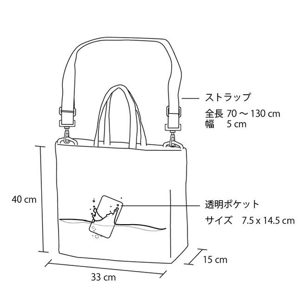 splash BAG  "iPod掉進水裡包包" 第10張的照片