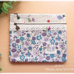 Flat Pouch*Fabric laminated*Double zipper*X 第2張的照片