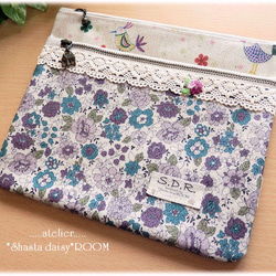 Flat Pouch*Fabric laminated*Double zipper*X 第1張的照片