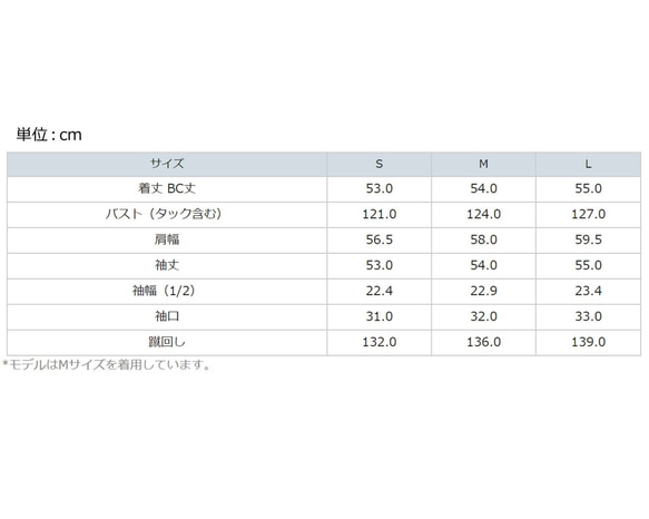  第8張的照片