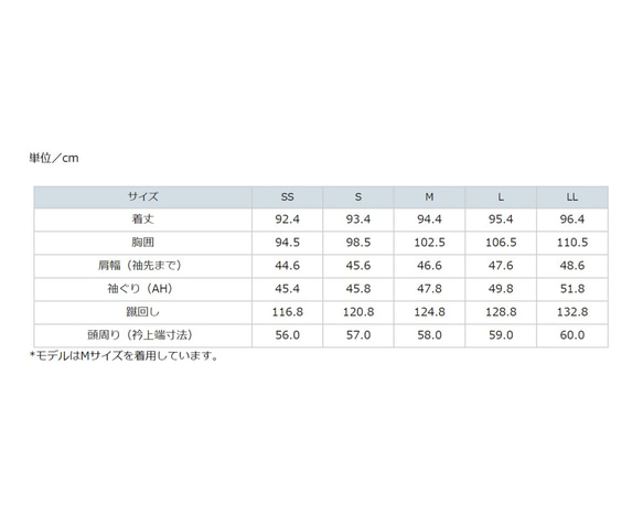  第8張的照片