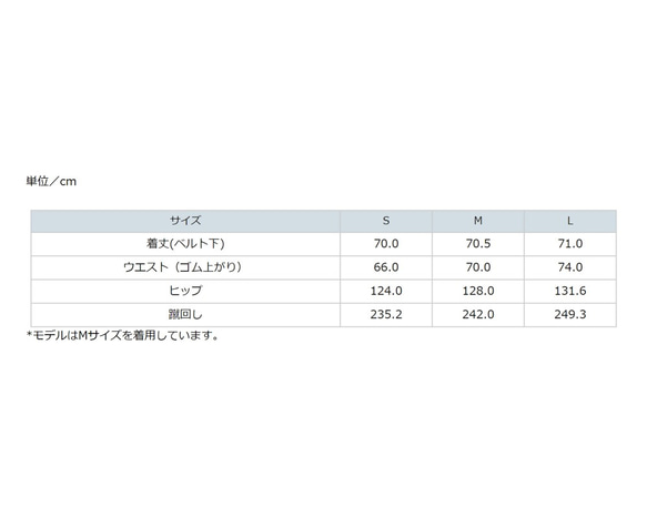  第8張的照片