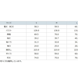  第8張的照片