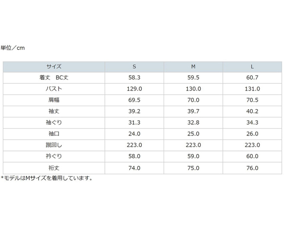  第8張的照片