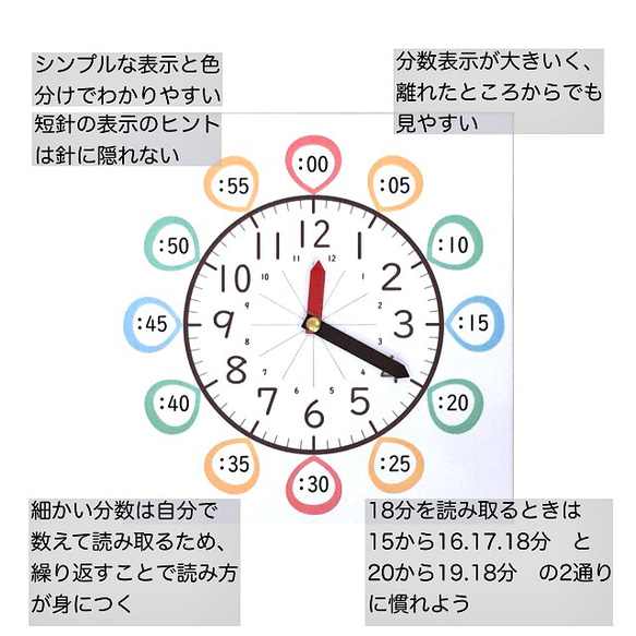 知育時計　お勉強時計/幼児から小学生まで　療育　視覚支援　知育玩具 7枚目の画像