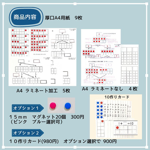 繰り上げ繰り下げ計算おたすけシート☆さくらんぼ計算 教え方