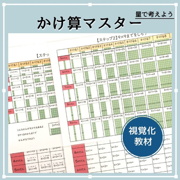 かけ算マスター☆4ステップ式 視覚化教材 九九 小2 算数 表 雑貨