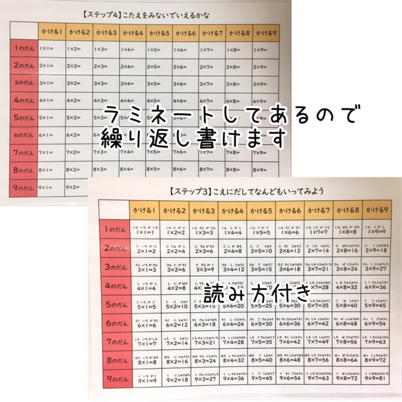  第3張的照片