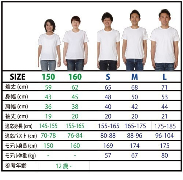  第5張的照片