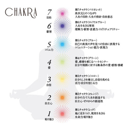 【７ヶ所のチャクラがこの１つに♪】レインボーカラー チャクラ 天然石ブレスレット★Rainbow chakra☆ 6枚目の画像