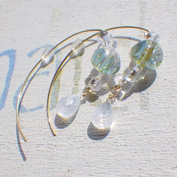 Under the sea Glass Earrings 5枚目の画像