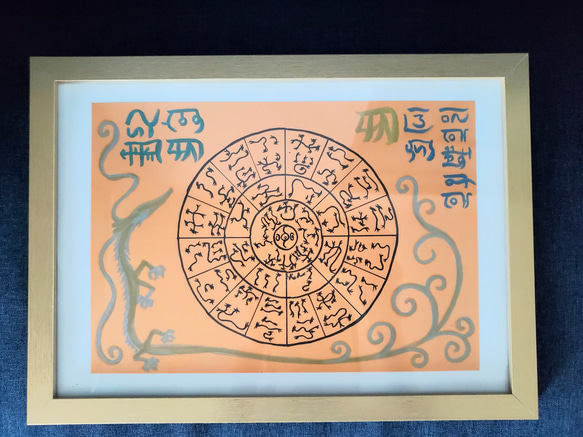 運気上昇！龍踊文字フトマニ図と貴方だけの龍体文字✡願いを叶える龍体