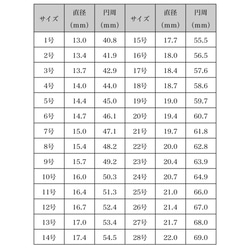 UTR クリスタルリング sv925 サイズ調整フリー ゴールド シルバおしゃれ誕生日プレゼントパーティー 9枚目の画像