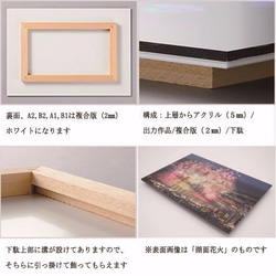「水路青桜」アクリルダイフィット額装B1サイズ 2枚目の画像