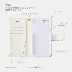 《iPhoneケース》手帳型★キウイ＆キウイ／受注生産 5枚目の画像