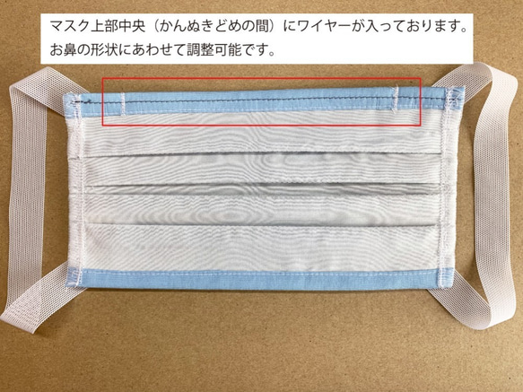  第3張的照片