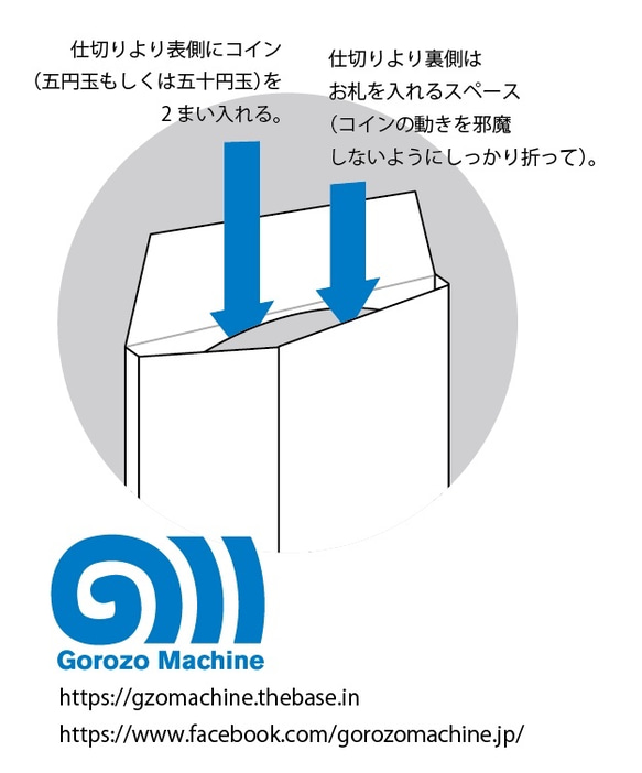 こんなの見たことない！／コインの目玉が動くしかけポチ袋／干支（亥）2点セット 5枚目の画像