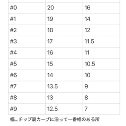 現品！ネイルチップＮＯ.223＊２0本　タイプ【ラウンドショート】ニュアンス　シェル　テラコッタ　グリーン秋冬 4枚目の画像