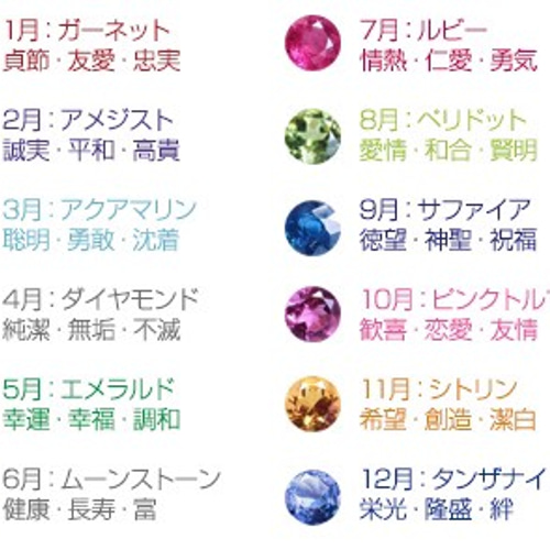artificial】誕生石 守護石 一粒 シンプルリング 選べるカラー 調節 