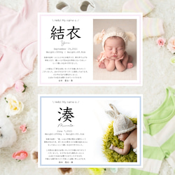 ⭐︎【出産内祝カード】写真と由来を載せられる出産内祝カード 2枚目の画像