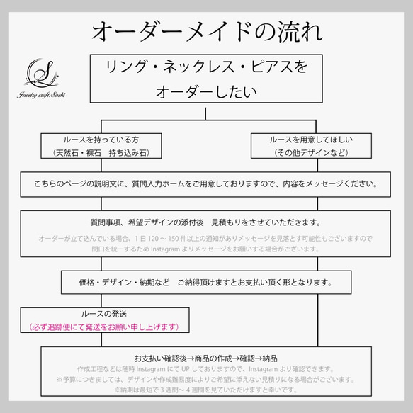 【オーダーメイドジュエリー】世界に1つの特別なjewelryを作成します。　ルースの持ち込みも可能です。 8枚目の画像