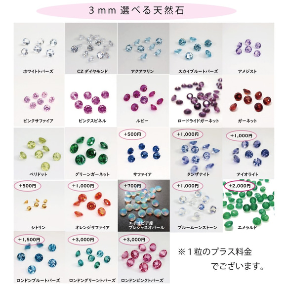 【14Kgf】【316Lステンレス】0.1ct 天然石ネックレス／アレルギー対応・着けっぱなしOK・選べる天然石 3枚目の画像