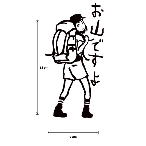  第3張的照片