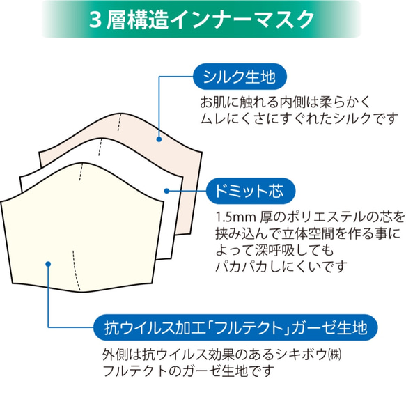 インナーマスク2点セット　Lサイズ　抗ウイルス加工×シルク　白 4枚目の画像