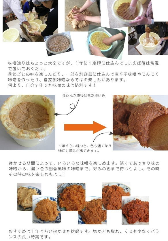 味噌作り材料セット（やや甘口版）4kg用 樽無し（大豆0.85kg,米麹1.40kg,塩490g） 2枚目の画像