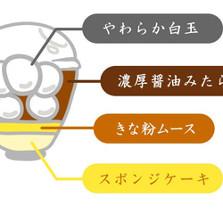 【送料無料】醤油屋がつくった 「みたらしだんご」with きな粉ムース ６個セット 4枚目の画像