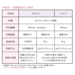 【ミモザ ① ホワイト】スマホケース mimosa 花柄 黄色 iPhone Galaxy Xperia 等 7枚目の画像