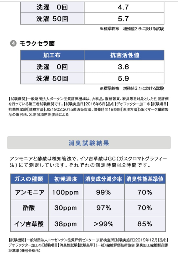 ★再販★ラスト1枚！プリーツ　白　マスク　★送料込み★制菌、抗菌＋抗ウイルス＋抗カビ生地使用★レディースマスク 10枚目の画像