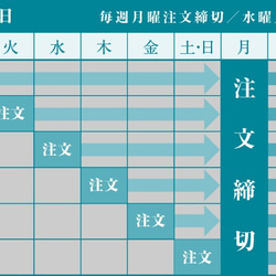 雑穀millioセット（６個入り） 10枚目の画像