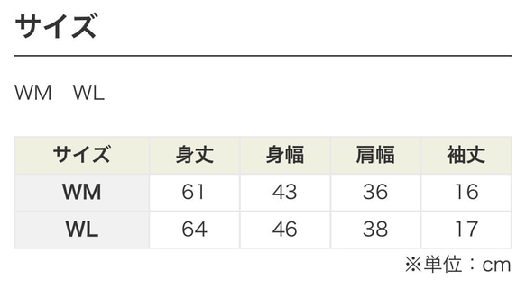  第5張的照片