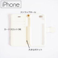 【iPhone】06 The CAMP手帳型スマホケース 5枚目の画像