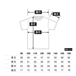  第3張的照片