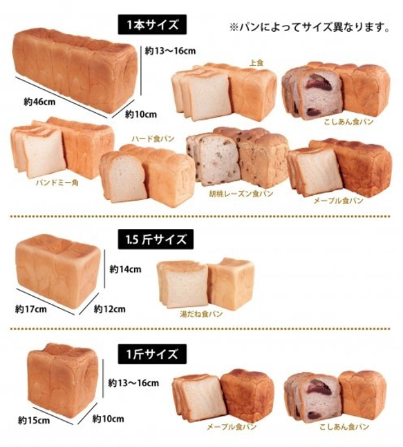 シェフのおすすめ　　ハード食パン１本 2枚目の画像